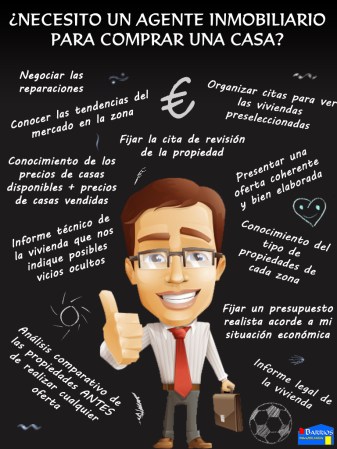 Un agente inmobiliario puede ayudarte a tomar la mejor decisión a la hora de comprar tu nueva vivienda
